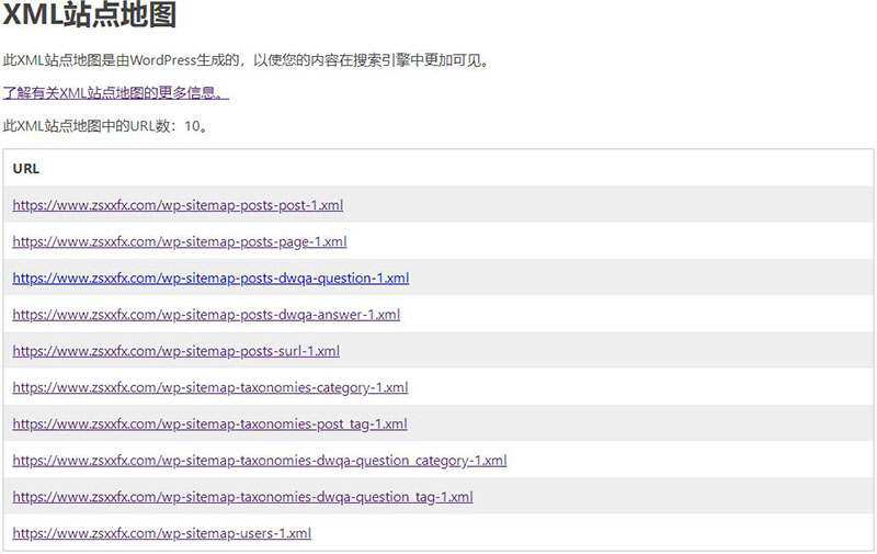 wordpress自带sitemap