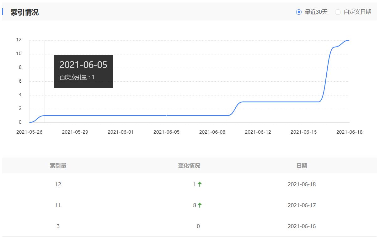 外围365彩票软件官方app下载_bet3365标准版_365bet平台网投收录